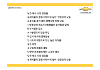 [쉐보레 마케팅 PPT] 쉐보레 기업분석과 마케팅 3C,SWOT,STP,4P전략분석및 쉐보레 미래전략,향후방향제언-13