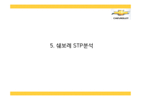 [쉐보레 마케팅 PPT] 쉐보레 기업분석과 마케팅 3C,SWOT,STP,4P전략분석및 쉐보레 미래전략,향후방향제언-16