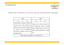 [쉐보레 마케팅 PPT] 쉐보레 기업분석과 마케팅 3C,SWOT,STP,4P전략분석및 쉐보레 미래전략,향후방향제언-17