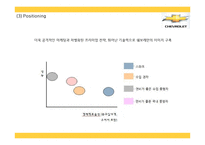 [쉐보레 마케팅 PPT] 쉐보레 기업분석과 마케팅 3C,SWOT,STP,4P전략분석및 쉐보레 미래전략,향후방향제언-19
