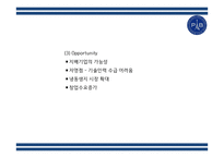 파리바게트 경영 성공비결과 파리바게트 마케팅 SWOT,STP,4P전략분석및 파리바게트 향후전략제언 PPT-19