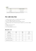GS 파워 자기 소개서-발전설비운영 유지보수 합격자소서-5