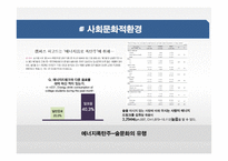 에너지 음료 시장분석과 에너지음료 신제품 런칭 마케팅전략-8
