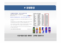 에너지 음료 시장분석과 에너지음료 신제품 런칭 마케팅전략-13