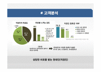 에너지 음료 시장분석과 에너지음료 신제품 런칭 마케팅전략-16
