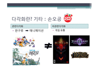 다각화와 재벌기업-8