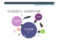 다각화와 재벌기업-9