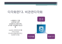 다각화와 재벌기업-10