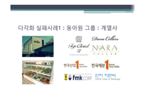 다각화와 재벌기업-18