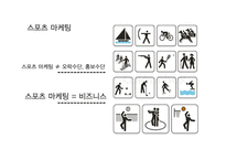 비자카드 vs 마스터카드 글로벌 스포츠 마케팅-3