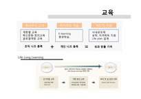 포스코의 인적자원관리 현황 - 구글인적자원관리와 비교-11