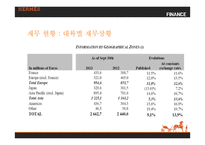 HERMES 국제마케팅사례분석-13