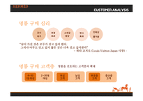 HERMES 국제마케팅사례분석-17