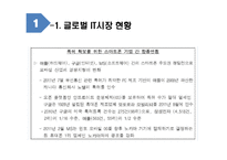 글로벌 IT기업의 특허전략-5