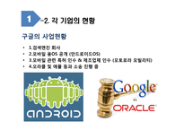 글로벌 IT기업의 특허전략-13