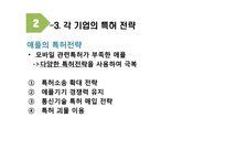 글로벌 IT기업의 특허전략-17