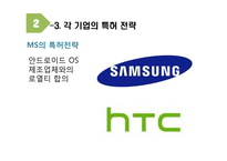 글로벌 IT기업의 특허전략-19