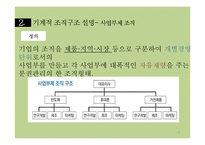 조직의 분류와 그 유형-8