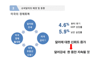 슈퍼달러의 시대-11
