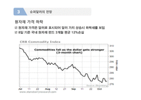 슈퍼달러의 시대-15