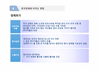 슈퍼달러의 시대-17