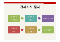 납세자의 권리제도-9