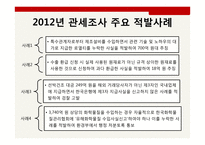 납세자의 권리제도-11