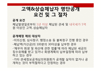 납세자의 권리제도-12