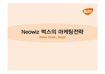 Neowiz 벅스의 마케팅전략-1