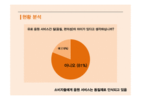 Neowiz 벅스의 마케팅전략-4