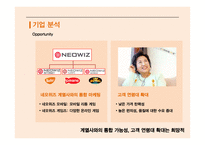 Neowiz 벅스의 마케팅전략-9