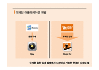 Neowiz 벅스의 마케팅전략-16