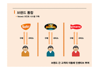 Neowiz 벅스의 마케팅전략-17