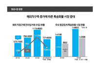항공시장 분석 대한항공 vs 아시아나항공 비교분석-9