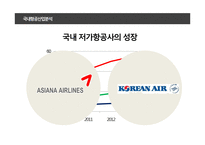 항공시장 분석 대한항공 vs 아시아나항공 비교분석-11