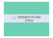항공시장 분석 대한항공 vs 아시아나항공 비교분석-16
