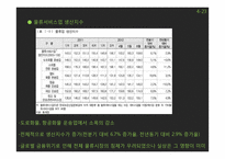 화물운송 정보시스템-4