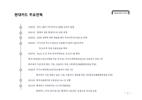 Hyundai Card 마케팅 커뮤니케이션-4