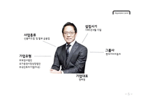 Hyundai Card 마케팅 커뮤니케이션-5
