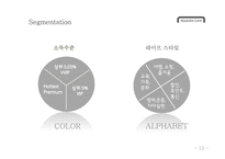 Hyundai Card 마케팅 커뮤니케이션-12