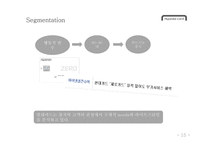 Hyundai Card 마케팅 커뮤니케이션-15