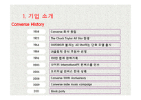 Converse 마케팅전략-4