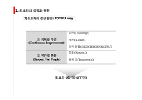 도요타 사태의 원인과 영향-8