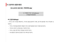 도요타 사태의 원인과 영향-9