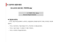 도요타 사태의 원인과 영향-10