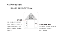 도요타 사태의 원인과 영향-14