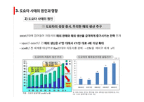 도요타 사태의 원인과 영향-19