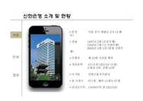 신한사태로 본 도덕적 해이와 기업 윤리경영-4