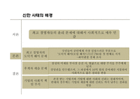 신한사태로 본 도덕적 해이와 기업 윤리경영-11