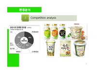 식사대용 캔음료 “성인食”신제품 런칭 전략기획서-6